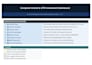 create airbnb, short term rental ROI, profit, cash flow calculator